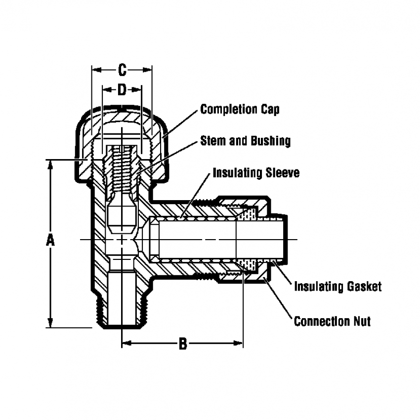 H17730 Mueller Co. Gas Products Division